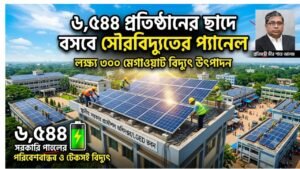 Solar Panels to be Installed in 6,544 Government&hellip;