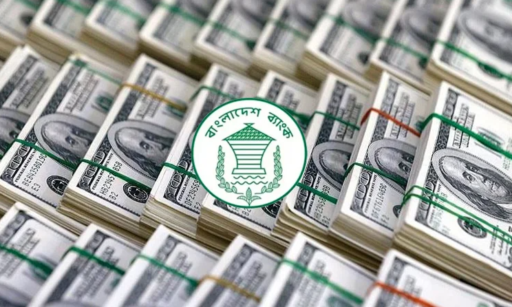 Bangladesh’s Net FDI Rises 12.78% in April–June 2026,…